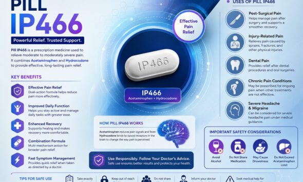 pill ip466