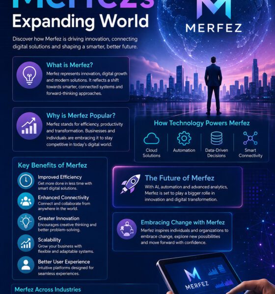 merfez