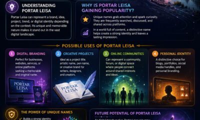 portar leisa
