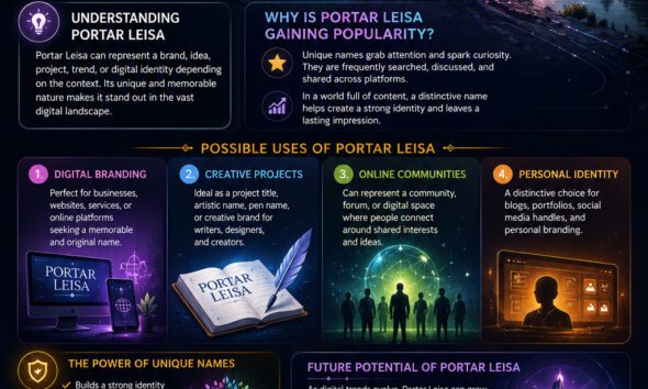 portar leisa